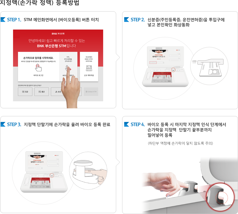 지정맥(손가락 정맥) 등록방법 STEP1 STM 메인화면에서 [바이오등록] 버튼 터치 STEP2 신분증(주민등록증, 운전면허증)을 투입구에 넣고 본인확인 화상통화 STEP3 지정맥 단말기에 손가락을 올려 바이오 등록 완료 STEP4 바이오 등록시 마지막 지정맥 인식 단계에서 손가락을 지정맥 단말기 끝부분까지 밀어넣어 등록(하단부 액정에 손가락이 닿지 않도록 주의)