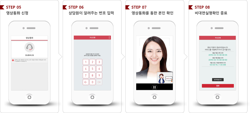 비대면 실명인증 절차 안내. 자세한내용 하단 참고