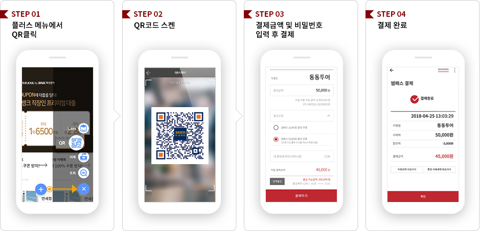 step1. 플러스 메뉴에서 QR클릭 step2. QR코드 스캔 step3. 결제금액 및 비밀번호 입력 후 결제 step4. 결제완료
